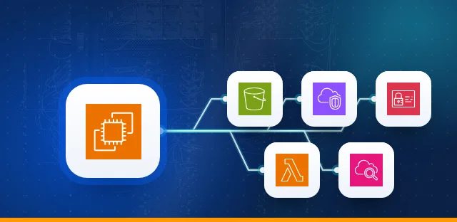 AWS Solutions Architecture — Knowledge Assessment