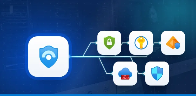 Cloud and AI Security Engineer (SC-500) — Knowledge Assessment