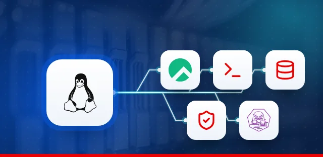 Red Hat System Administration — Knowledge Assessment