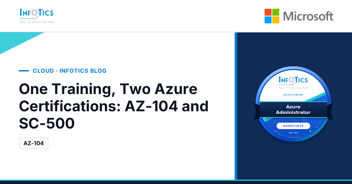 One Training, Two Azure Certifications: AZ-104 and SC-500